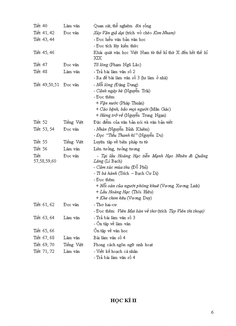 image for page Phân phối chương trình các môn K10