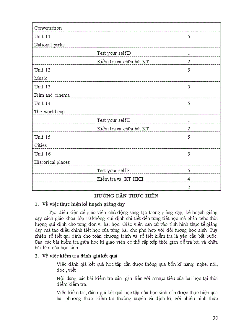 image for page Phân phối chương trình các môn K10