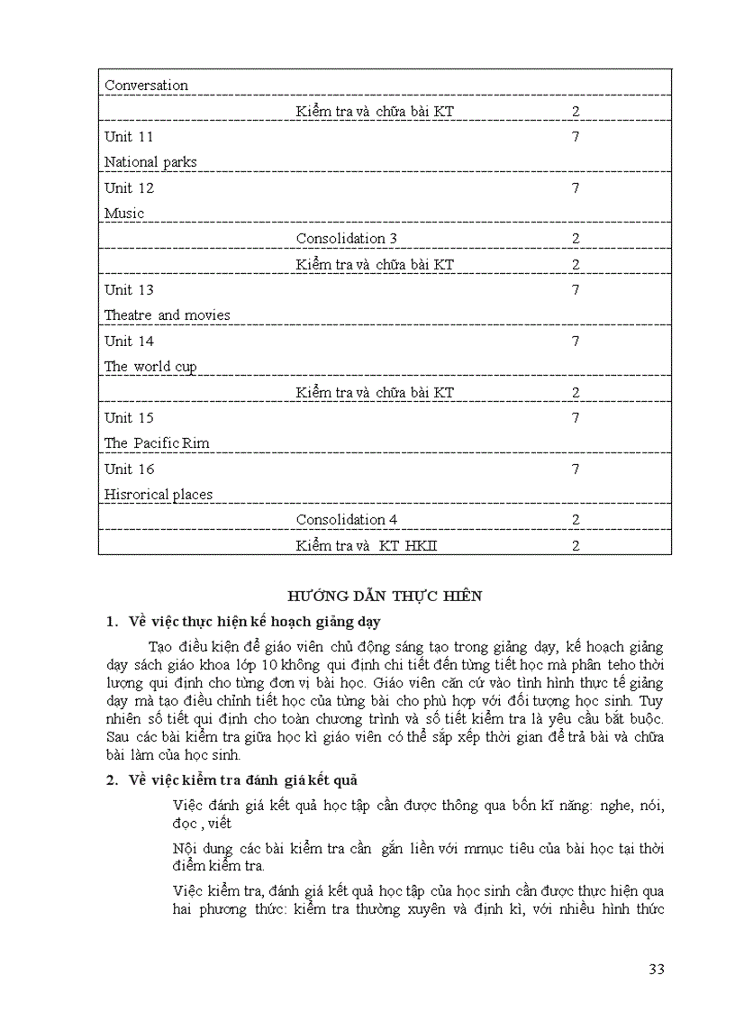 image for page Phân phối chương trình các môn K10