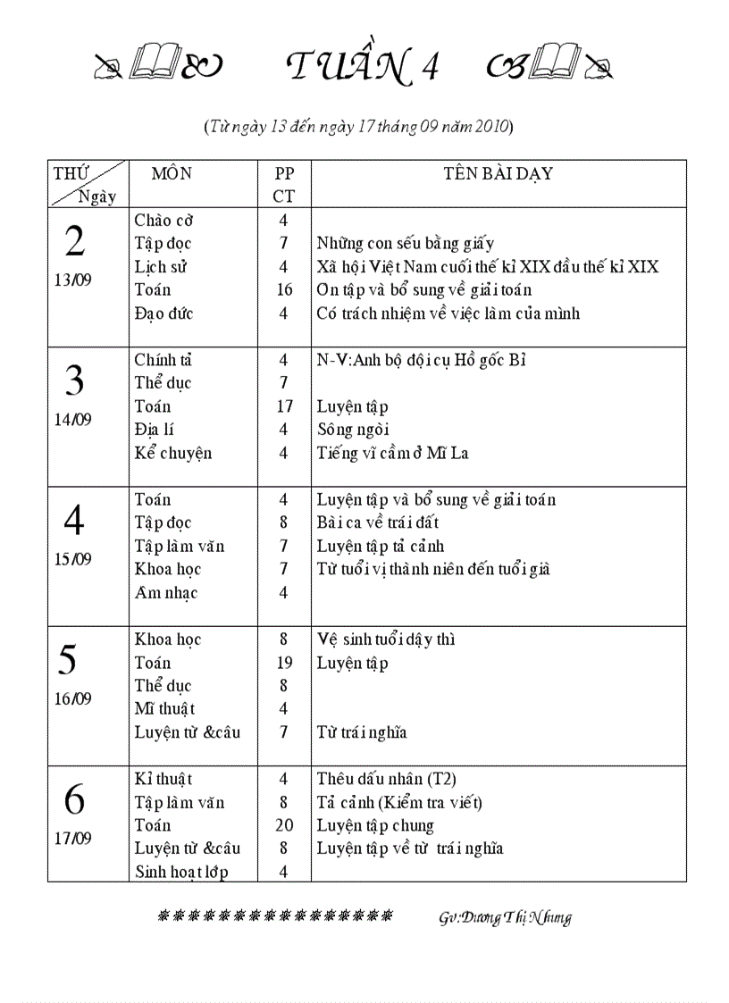 image for page Phan phoi chuong trinh lop 5