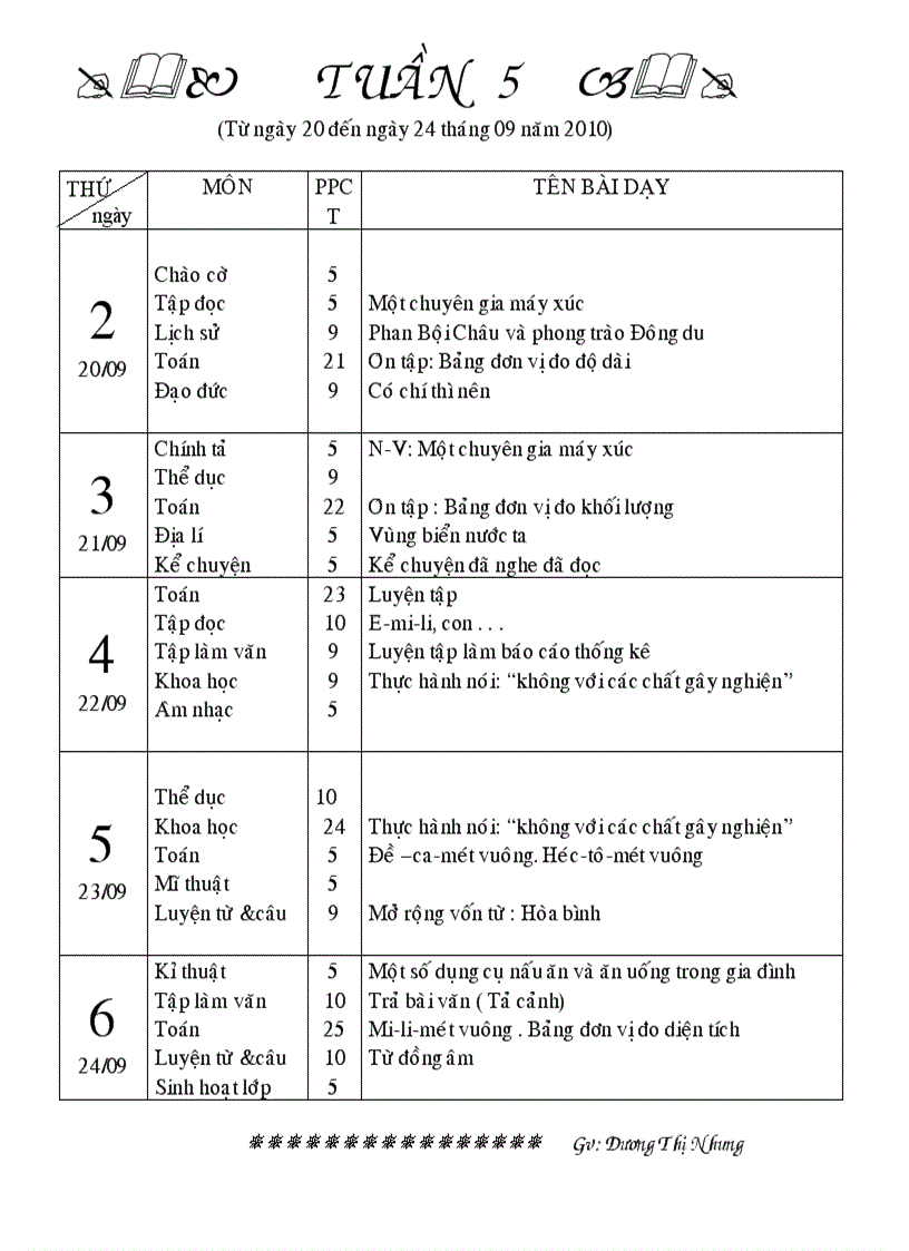 image for page Phan phoi chuong trinh lop 5