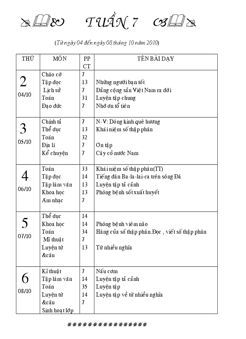 image for page Phan phoi chuong trinh lop 5