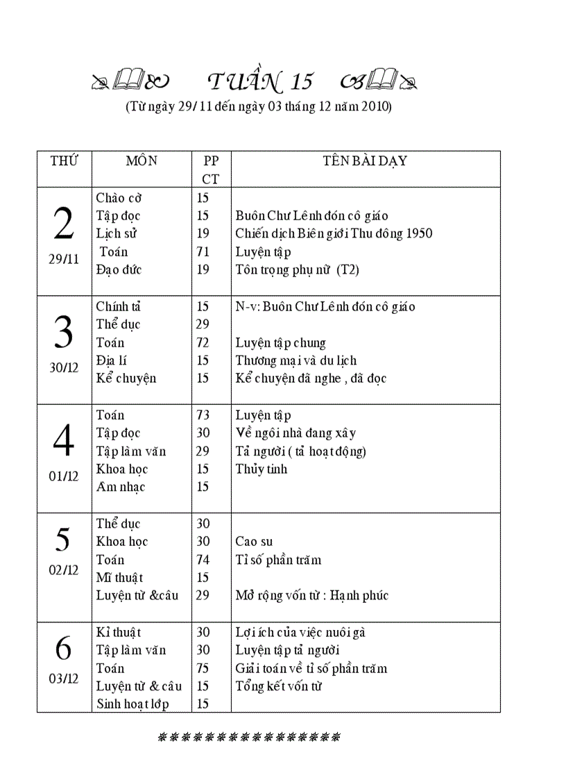 image for page Phan phoi chuong trinh lop 5