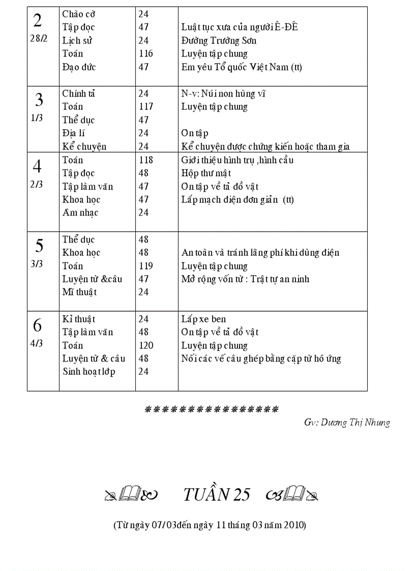 image for page Phan phoi chuong trinh lop 5
