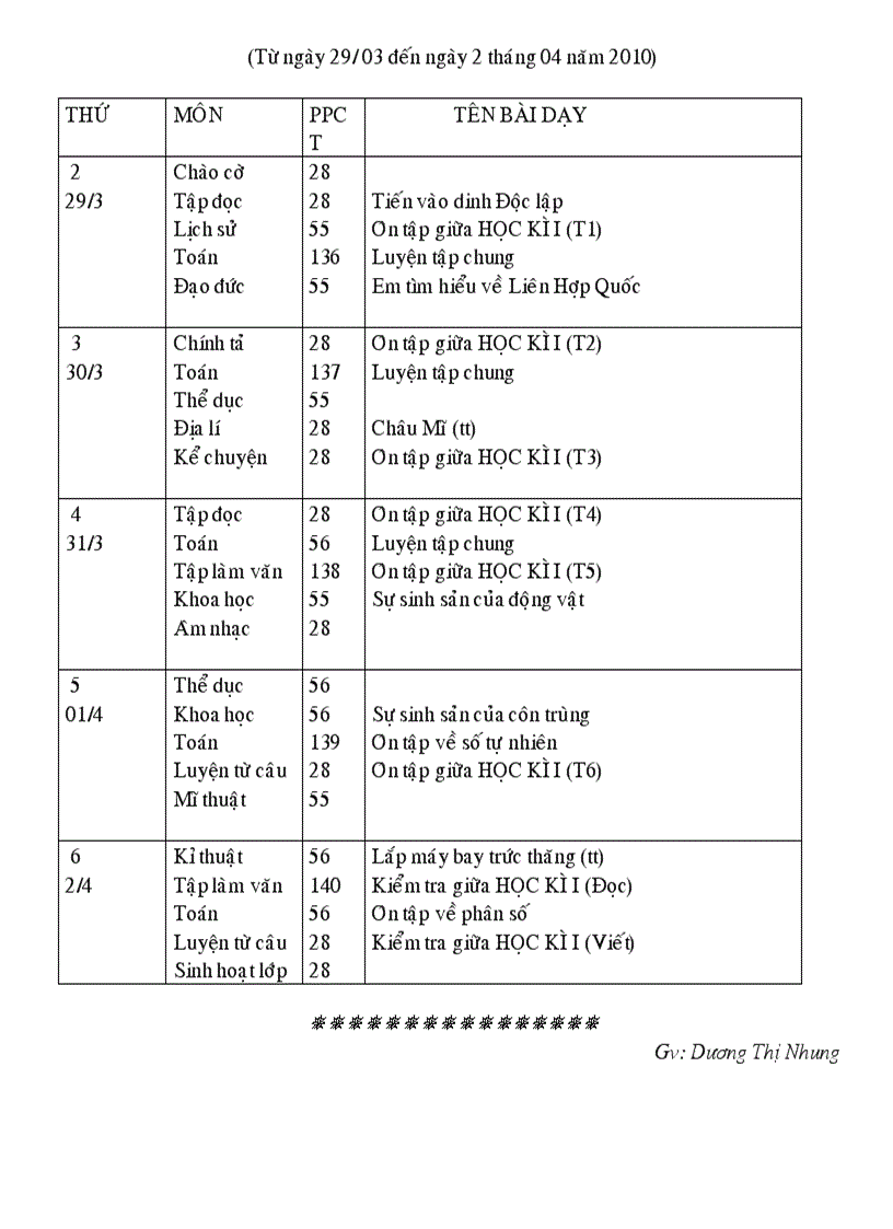 image for page Phan phoi chuong trinh lop 5