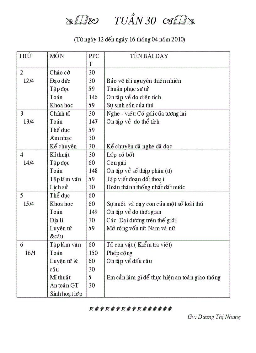 image for page Phan phoi chuong trinh lop 5