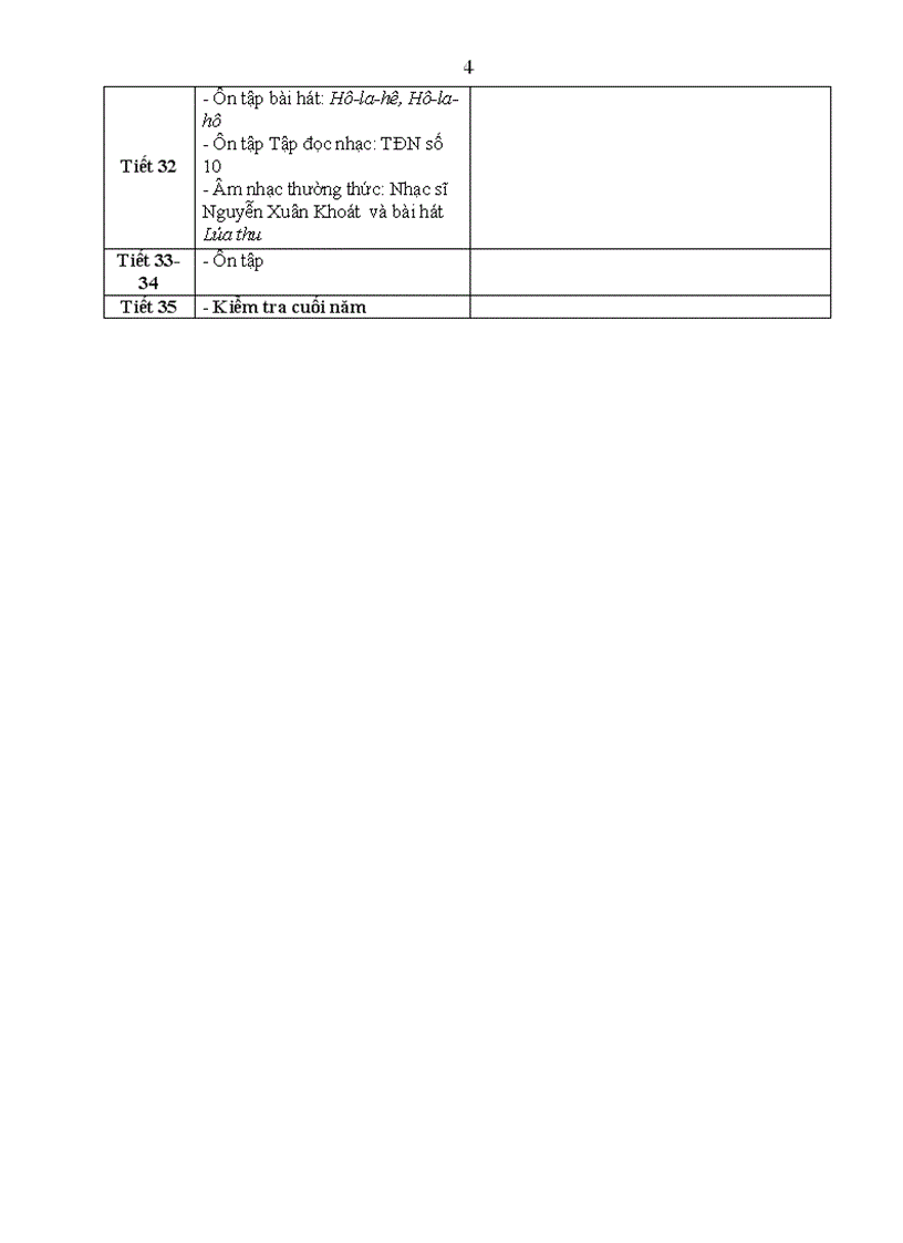 image for page Phân phối chương trình môn Âm nhạc