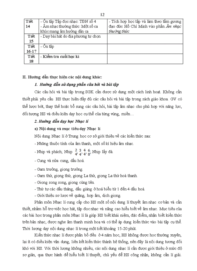 image for page Phân phối chương trình môn Âm nhạc