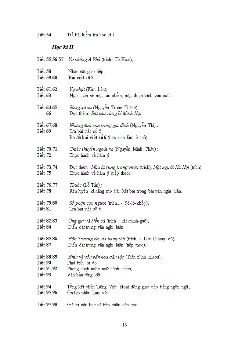 image for page Phân phối chương trình môn Ngữ văn 2008 209