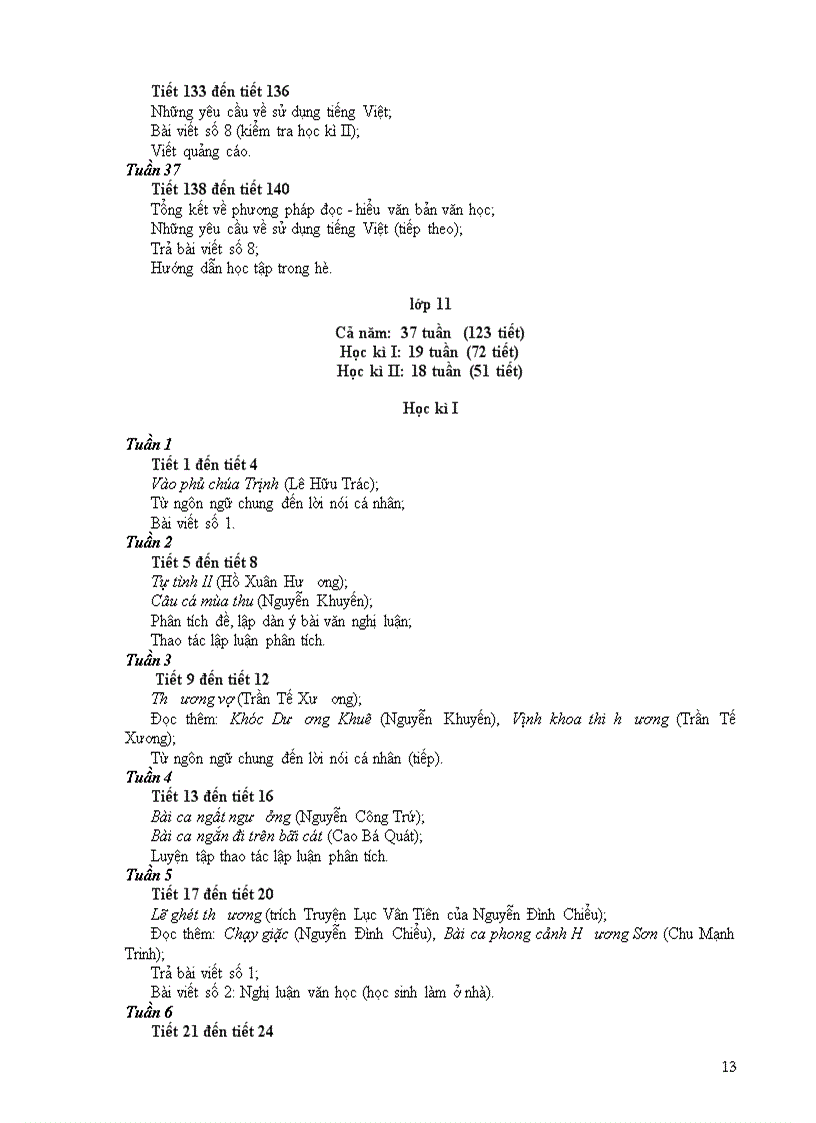 image for page Phân phối chương trình môn Ngữ Văn áp dụng từ 2009 2010