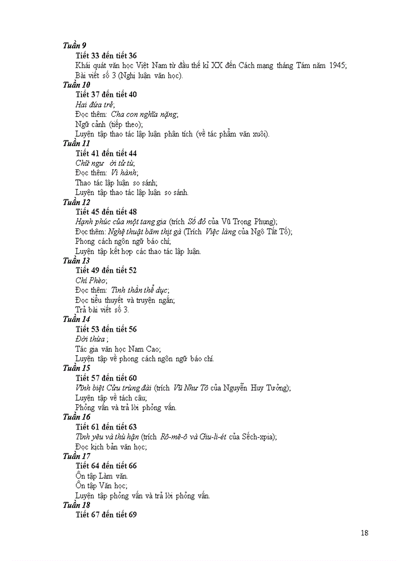 image for page Phân phối chương trình môn Ngữ Văn áp dụng từ 2009 2010