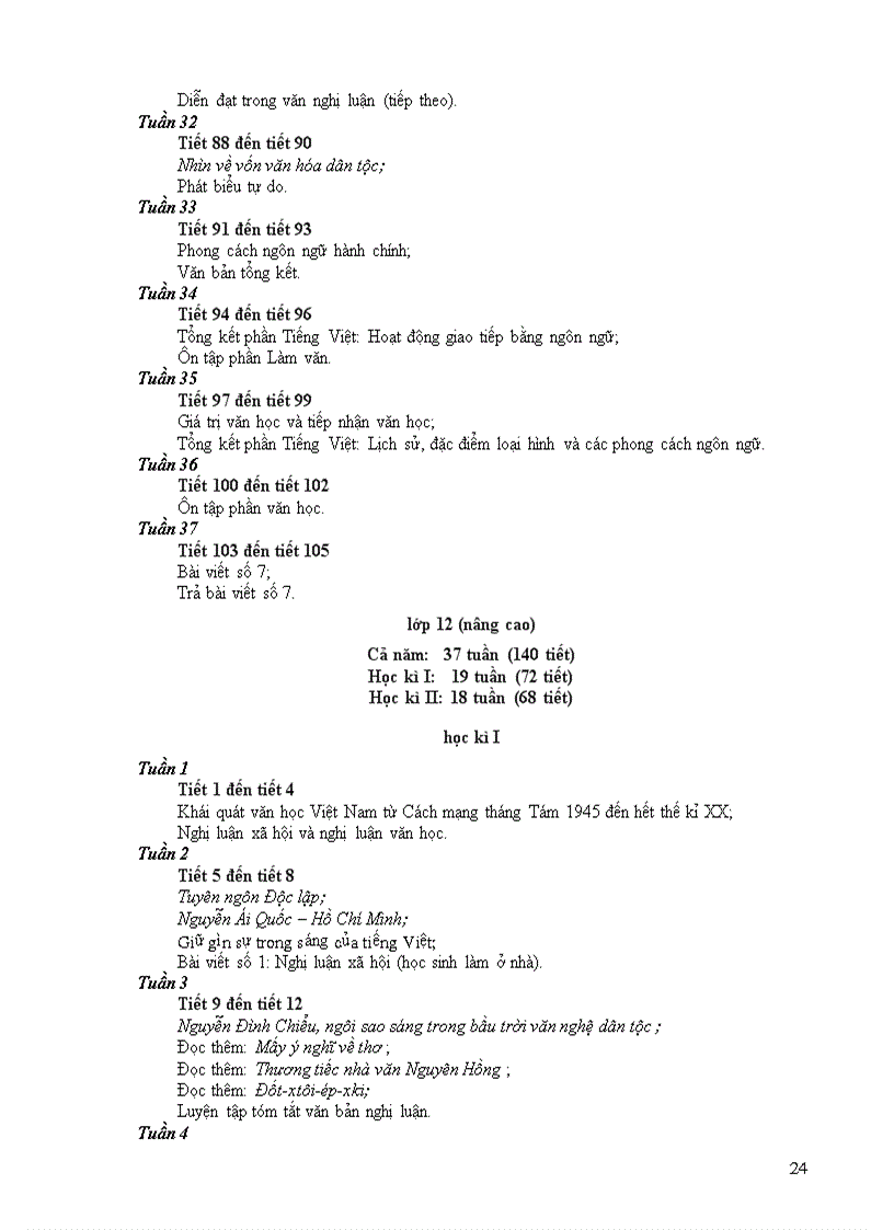 image for page Phân phối chương trình môn Ngữ Văn áp dụng từ 2009 2010