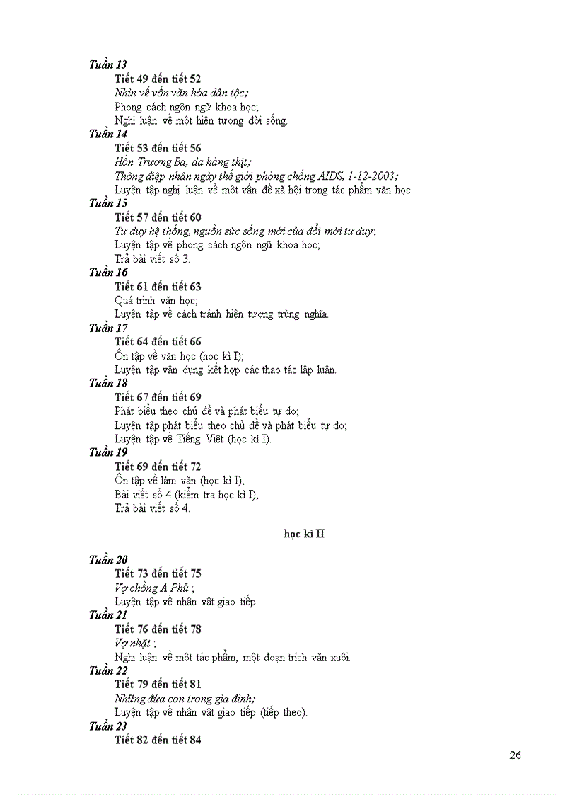 image for page Phân phối chương trình môn Ngữ Văn áp dụng từ 2009 2010
