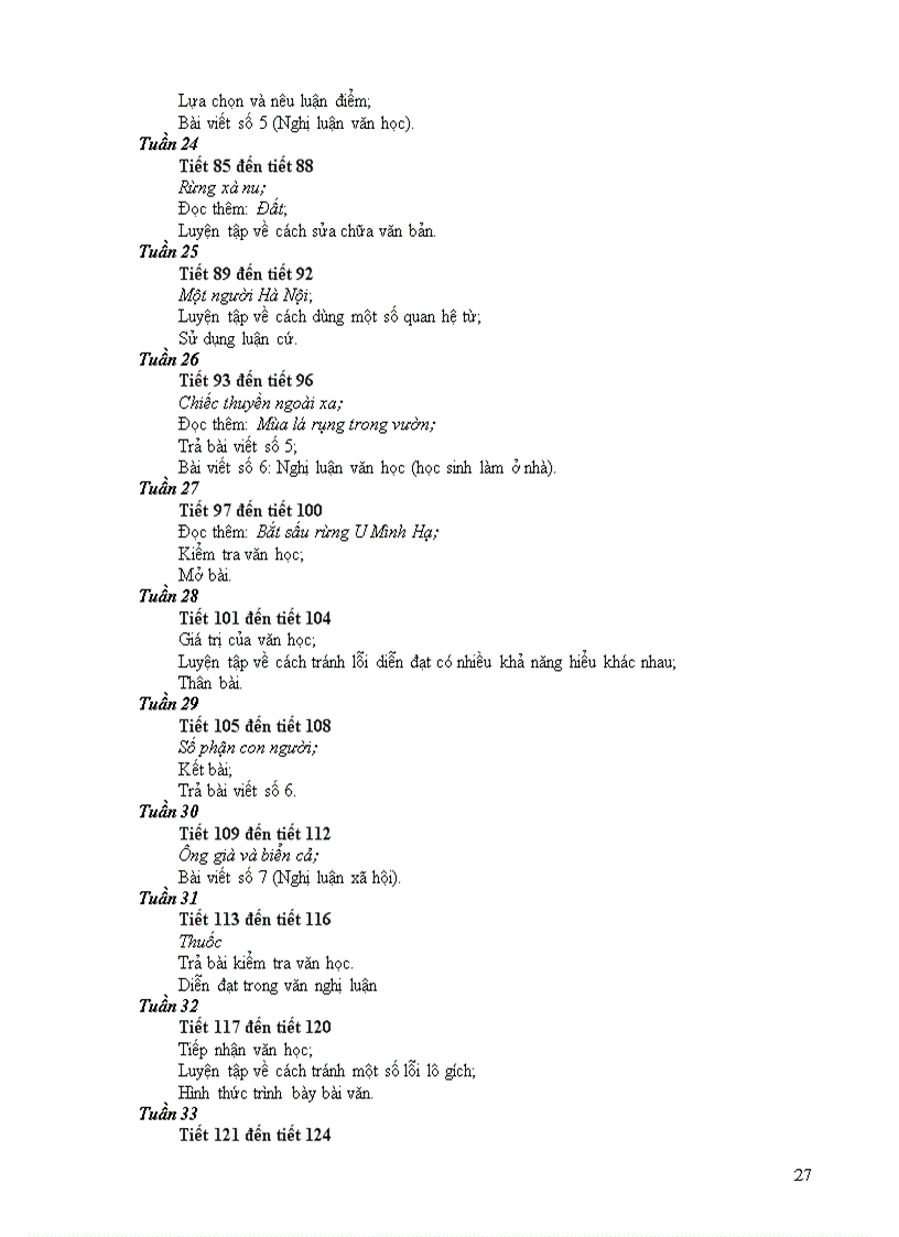 image for page Phân phối chương trình môn Ngữ Văn áp dụng từ 2009 2010