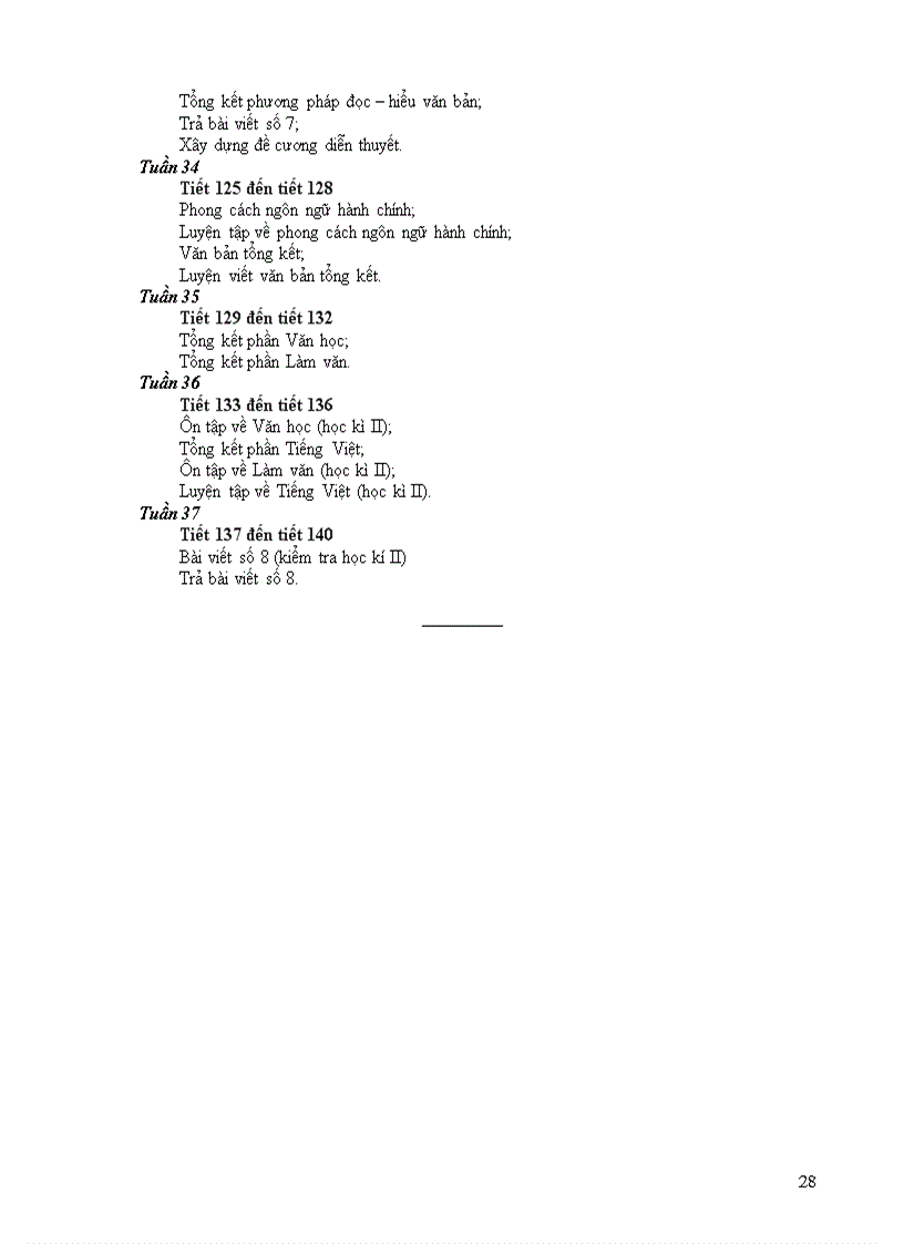 image for page Phân phối chương trình môn Ngữ Văn áp dụng từ 2009 2010