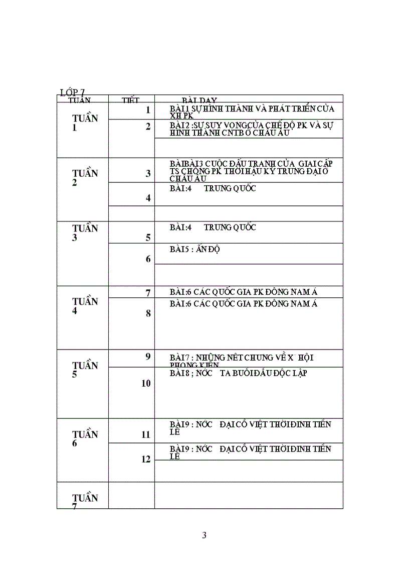 image for page Phan phoi chuong trinh su Thanh Hoa