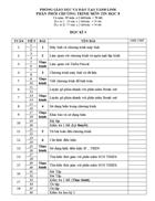 Phân phối chương trình tin học 8