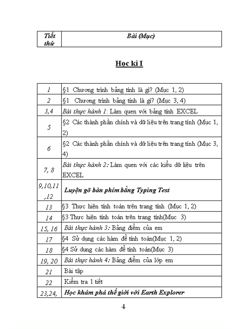 image for page Phân phối chương trình TIN HỌC 9