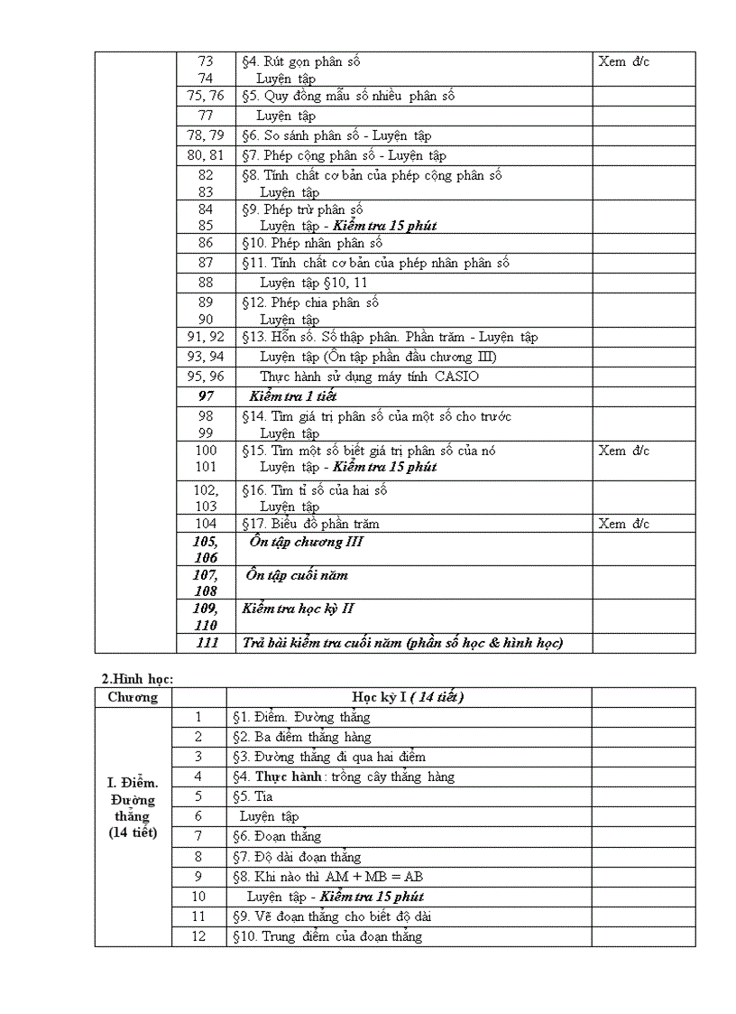 image for page Phân phối chương trình toán