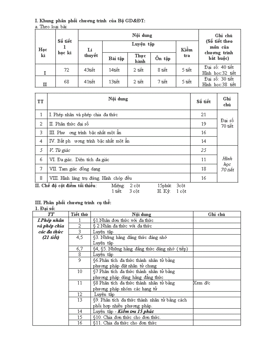 image for page Phân phối chương trình toán