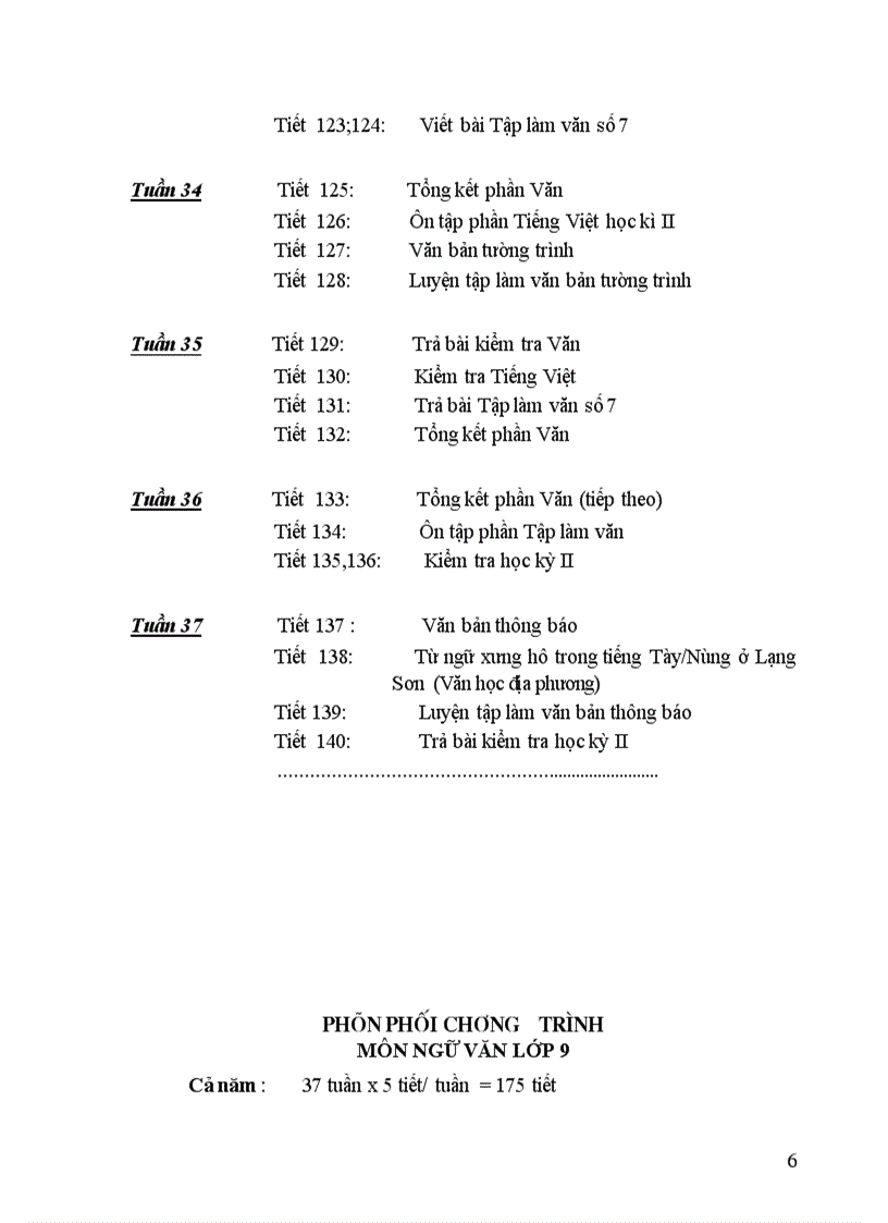 image for page Phan phoi ct ngu van 6 7 8 9 moi chi tiet