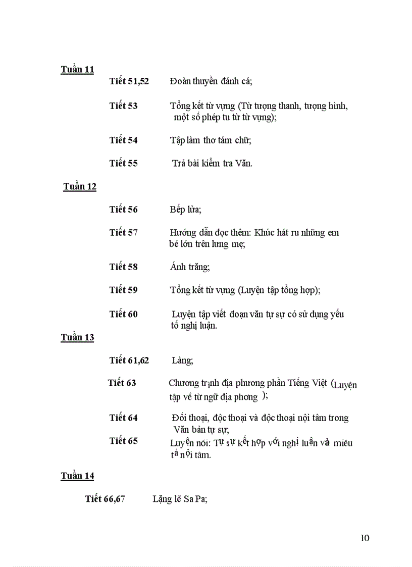 image for page Phan phoi ct ngu van 6 7 8 9 moi chi tiet