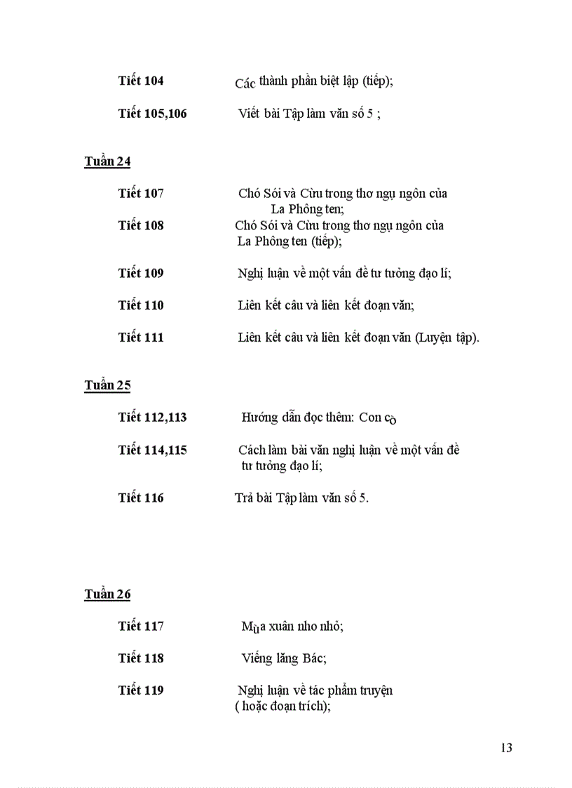 image for page Phan phoi ct ngu van 6 7 8 9 moi chi tiet