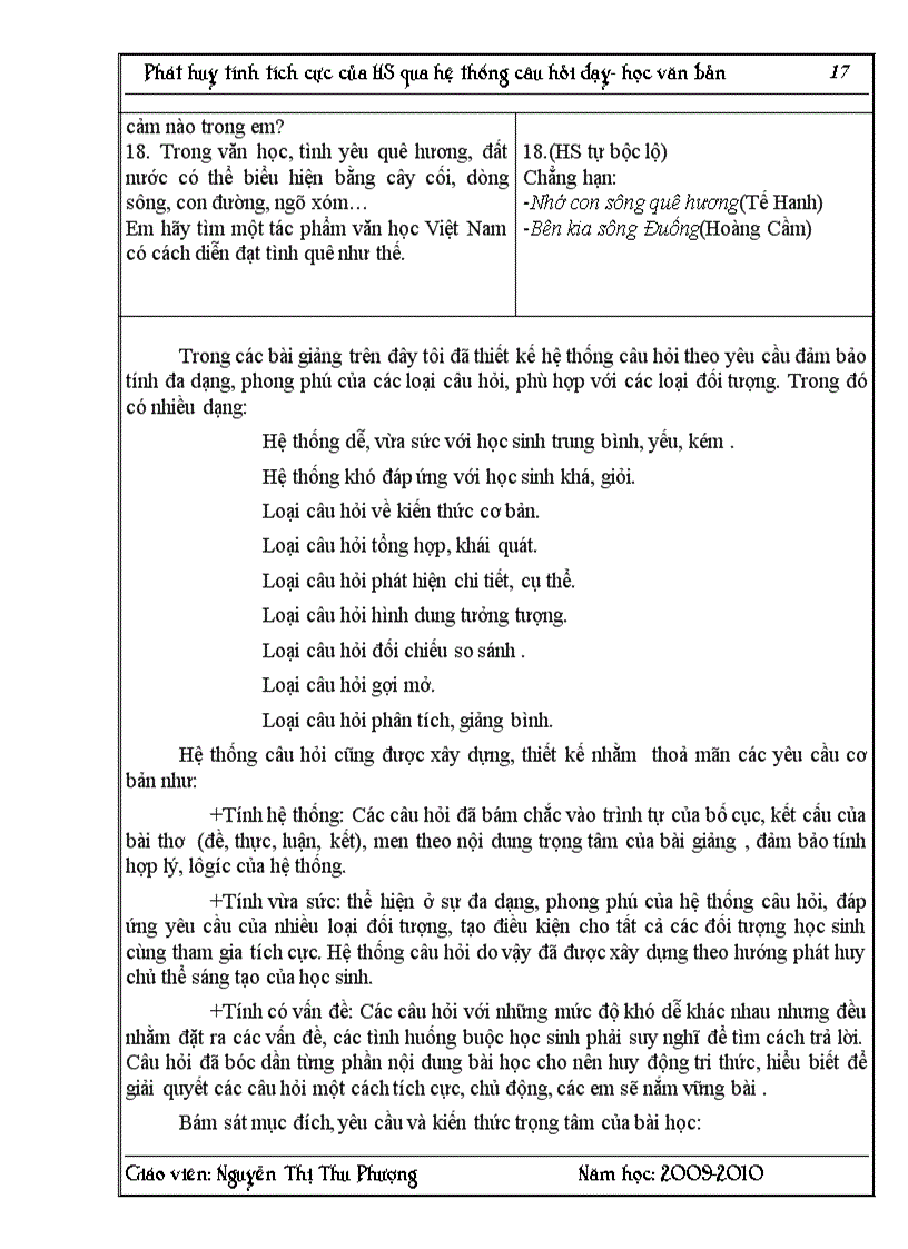 image for page Phát huy tính tích cực của học sinh ngữ văn