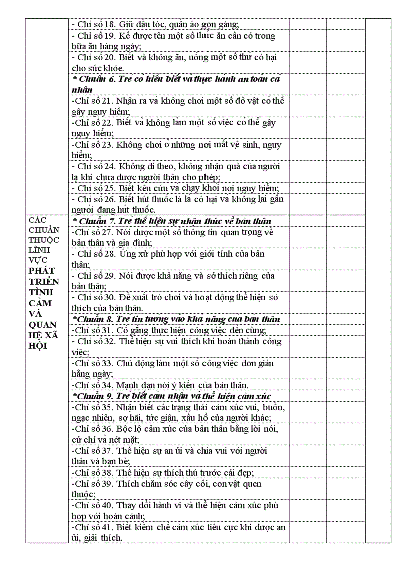 image for page Phiếu đánh giá chuẩn trẻ 5 tuổi