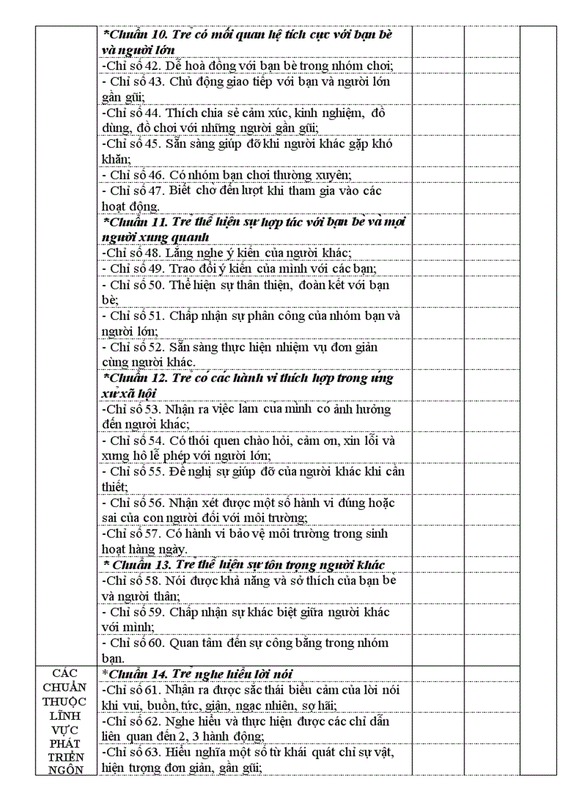 image for page Phiếu đánh giá chuẩn trẻ 5 tuổi