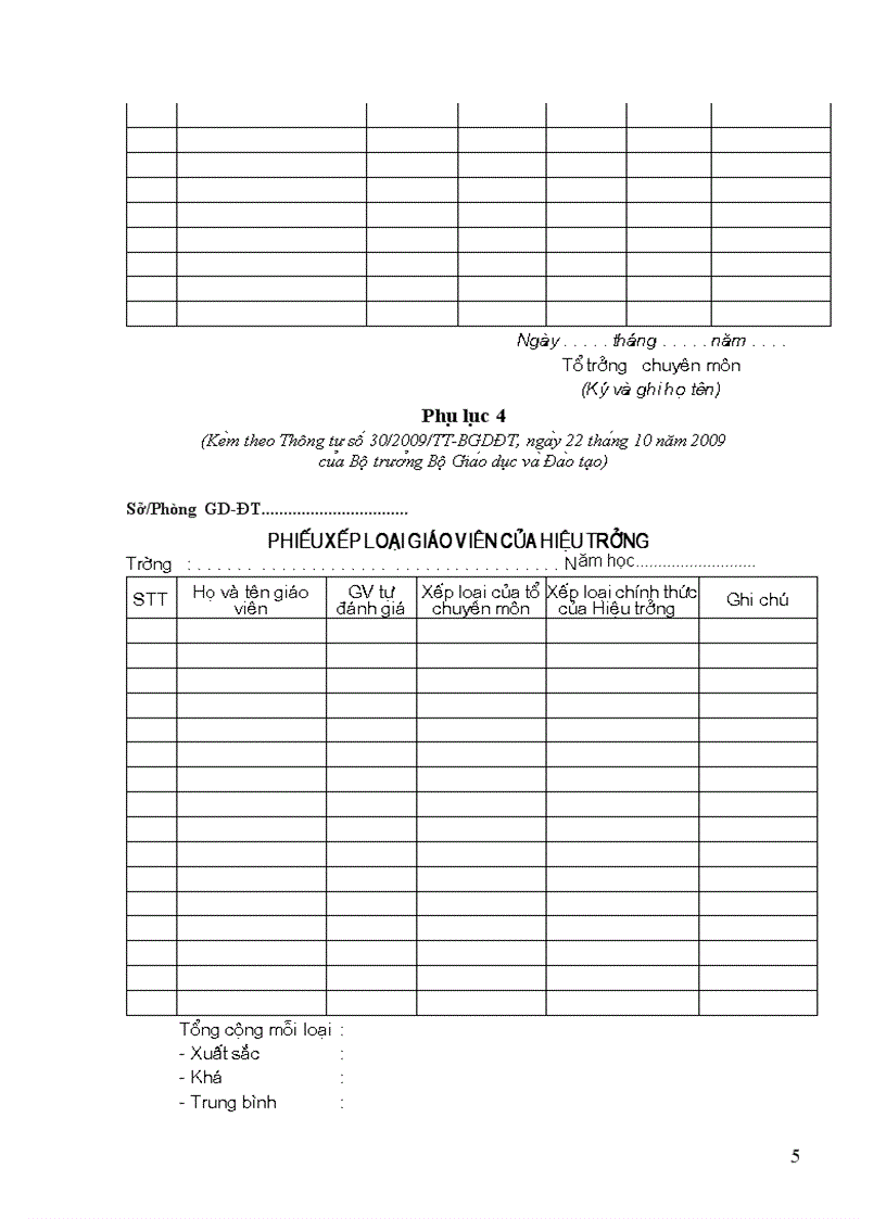 image for page Phiếu đánh giá GV chuẩn THCS THPT