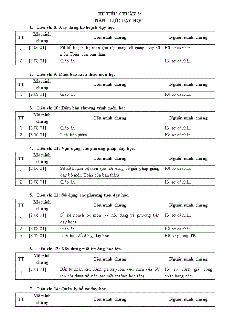 image for page Phiếu đánh giá gv nv