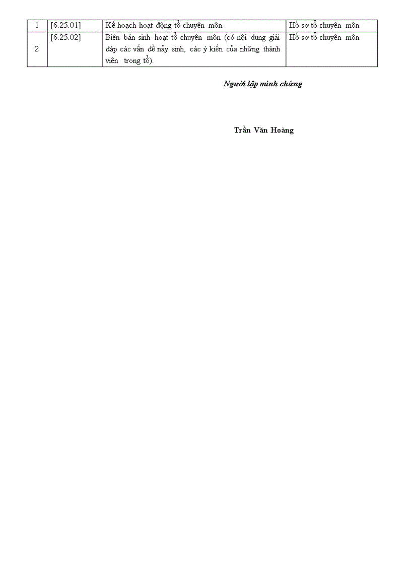 image for page Phiếu đánh giá gv nv