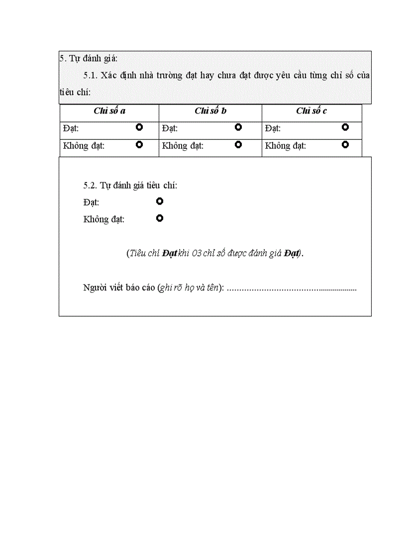 image for page Phieu danh gia tieu chuan 4 kdcl thpt
