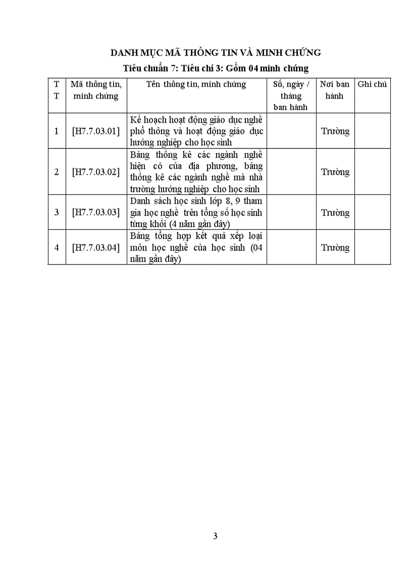 image for page Phiếu đánh giá tiêu chuẩn 7 3
