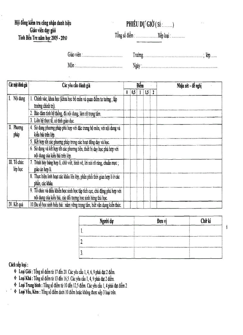 image for page Phiếu dự giờ đánh giá tiết dạy