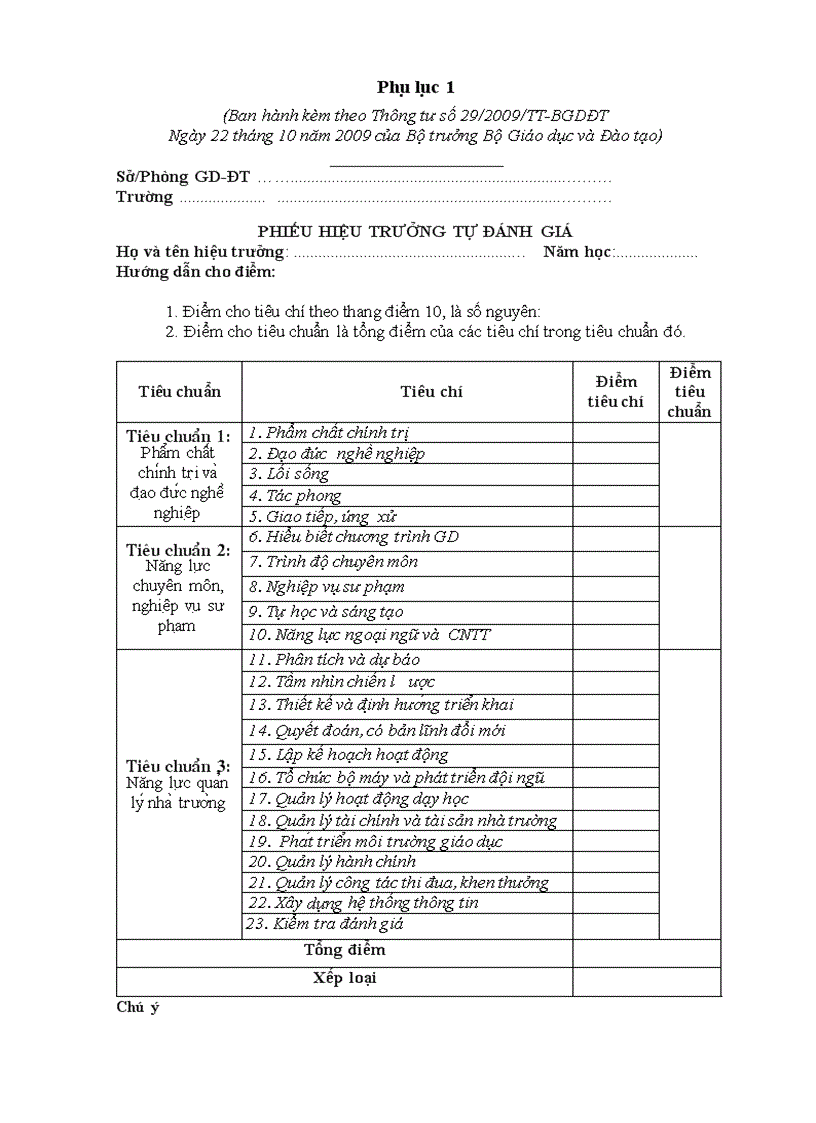 Phiếu giáo viên tham gia đánh giá hiệu trưởng