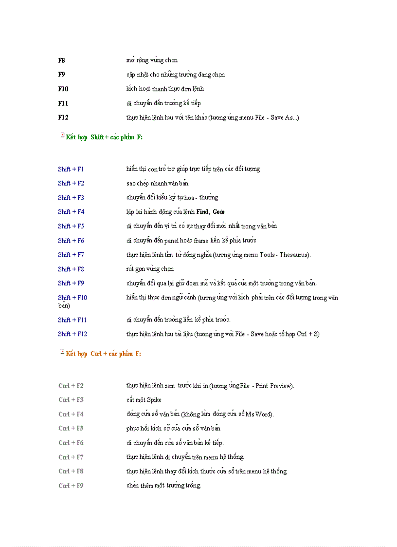 image for page PHIM TAT Excel Word Powerpoint