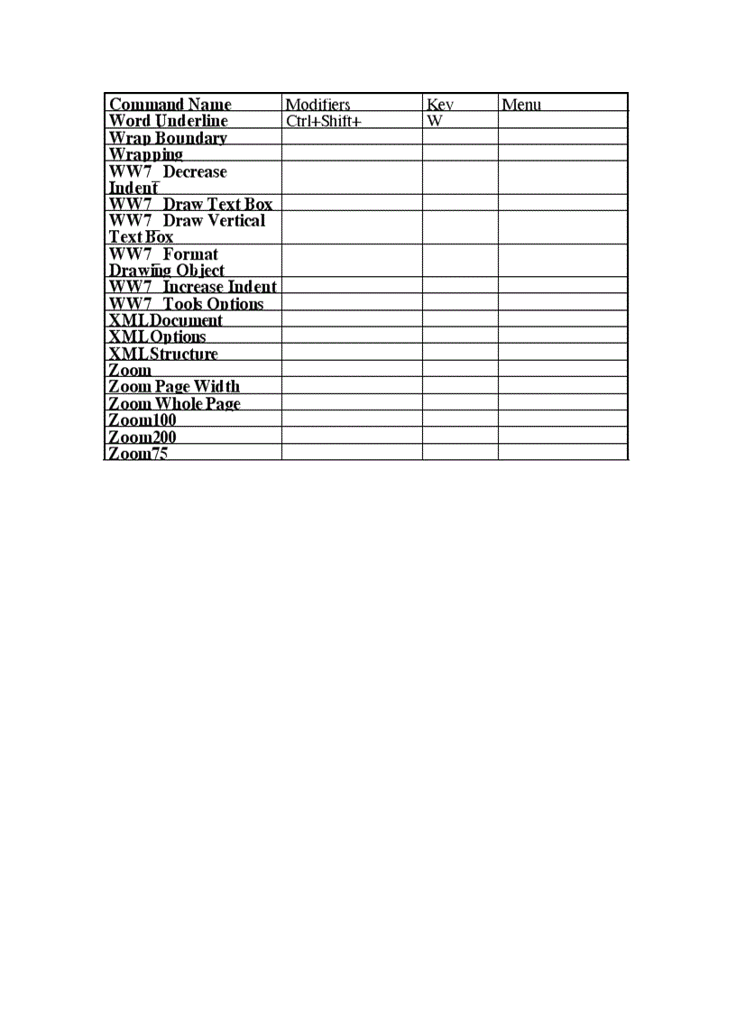 image for page Phim tat trong Word