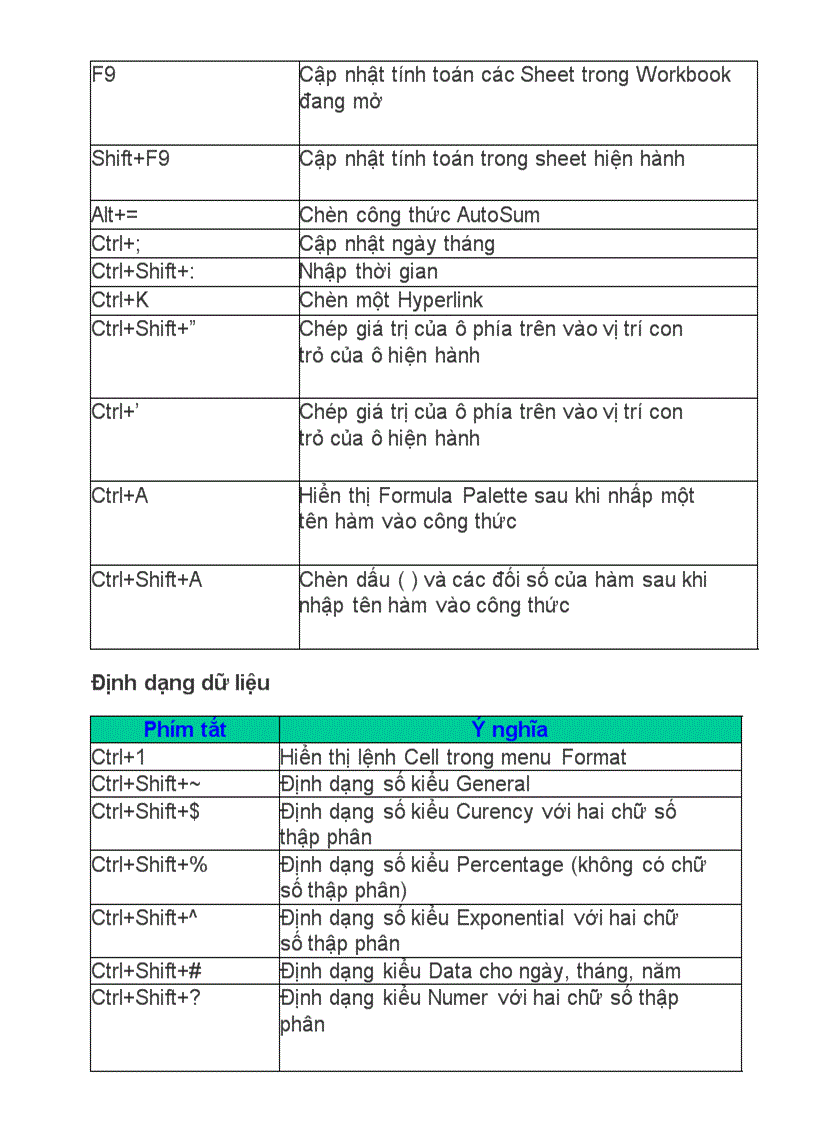 image for page Phims tat trong EXCEL