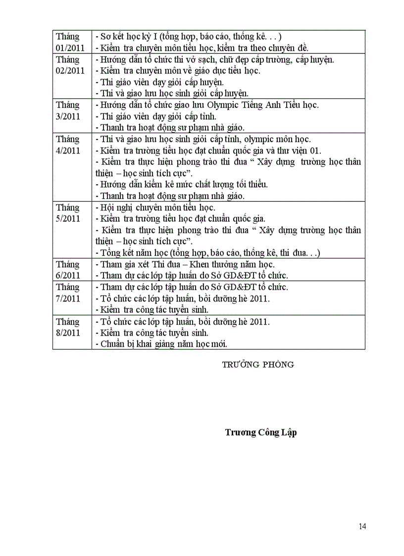 image for page Phòng GD hướng dẫn nhiệm vụ giáo dục tiểu học