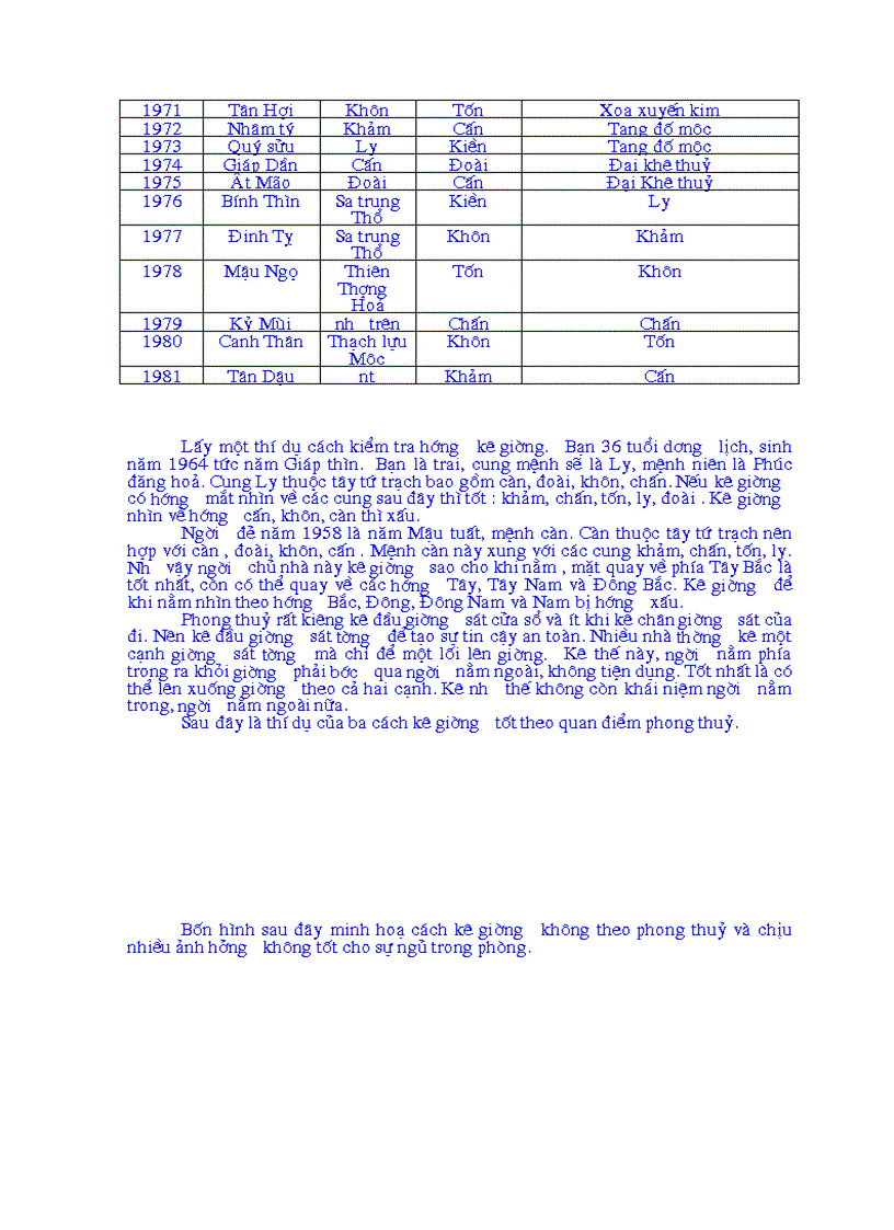 image for page Phong thuy cay trong mha DOC