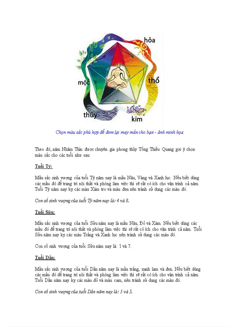 image for page Phong thủy và xem tuổi 2012