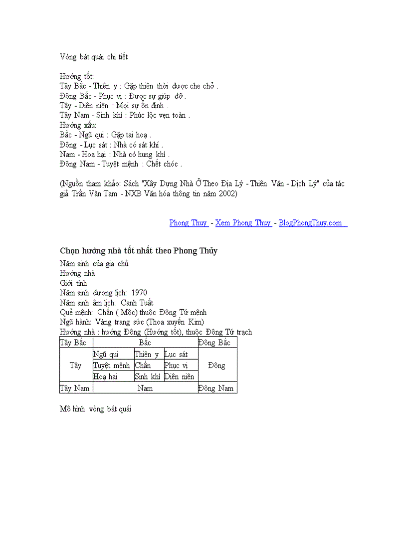 image for page Phong thủy và xem tuổi