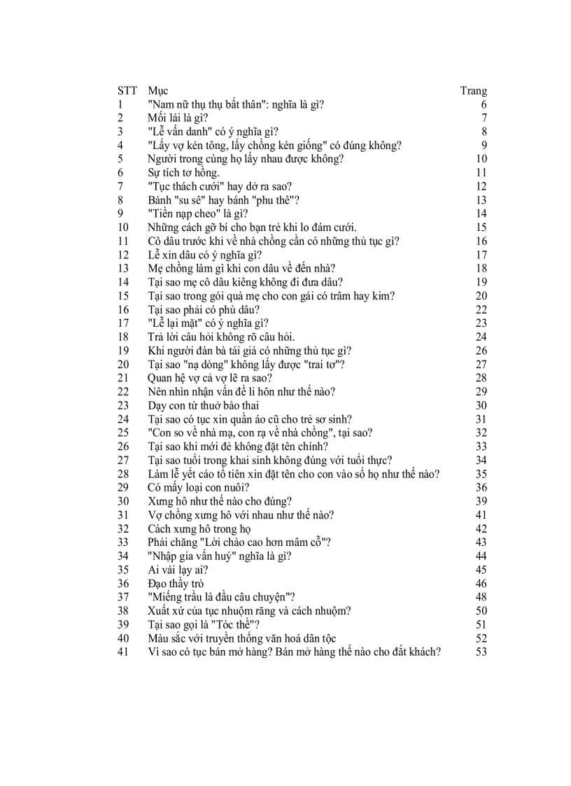 image for page Phong tục tập quán Việt Nam