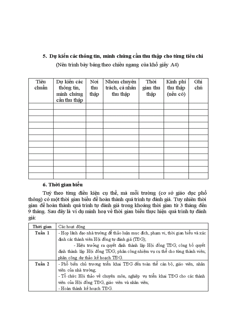 Phụ lục 2