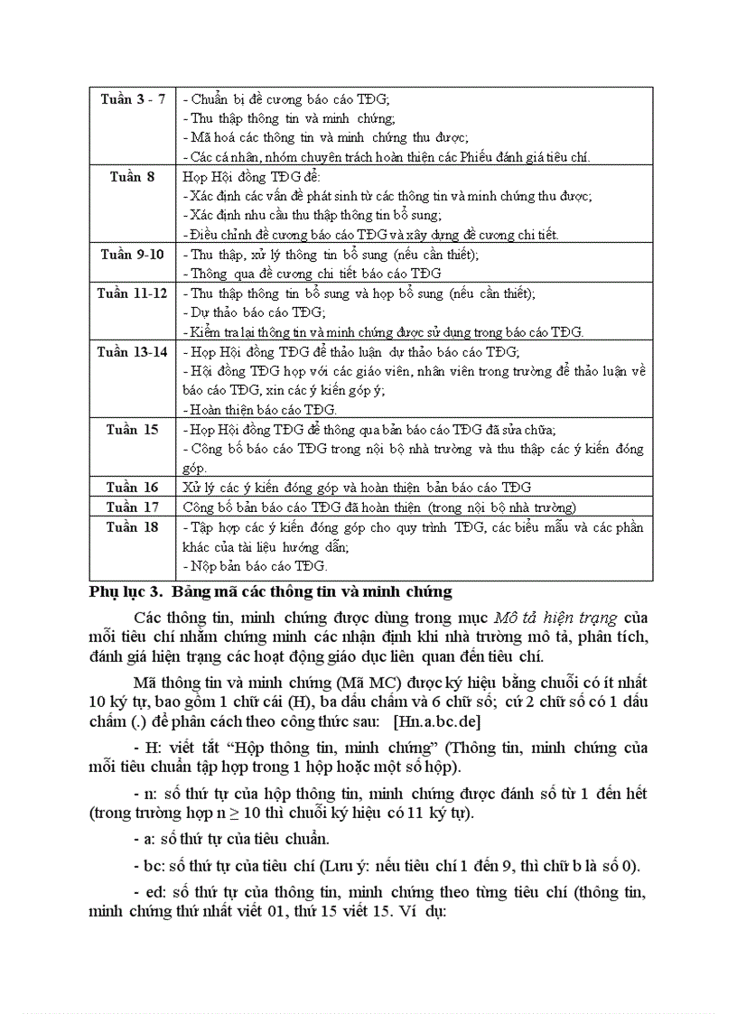 image for page Phụ lục 2