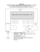 Phụ lục 4 Thông tư 55