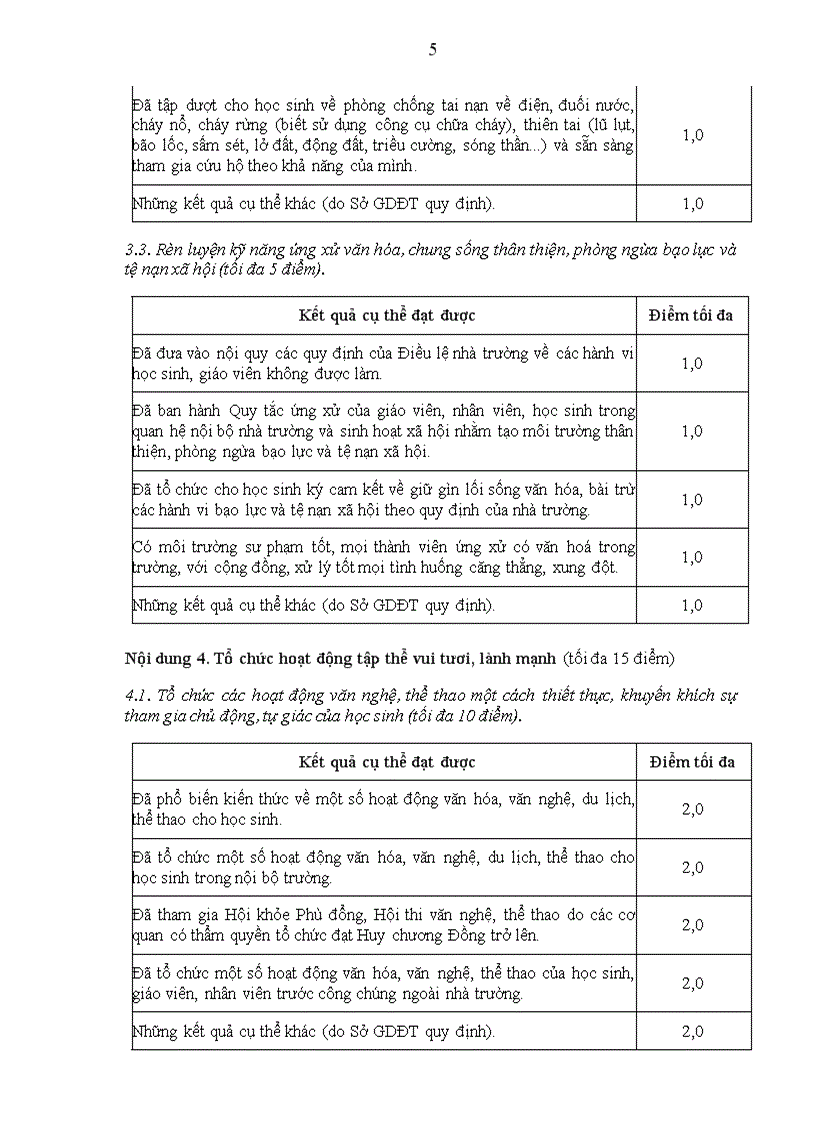 image for page Phụ lục chấm điểm trường học TT HSTC