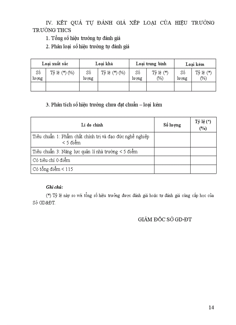 image for page Phu luc HD danh chuan Hieu truong